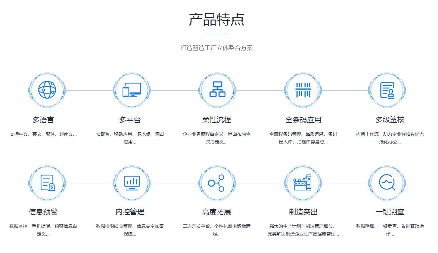 如何缩短ERP云开体育官方网站登录·(中国)官网入口
的实施周期?